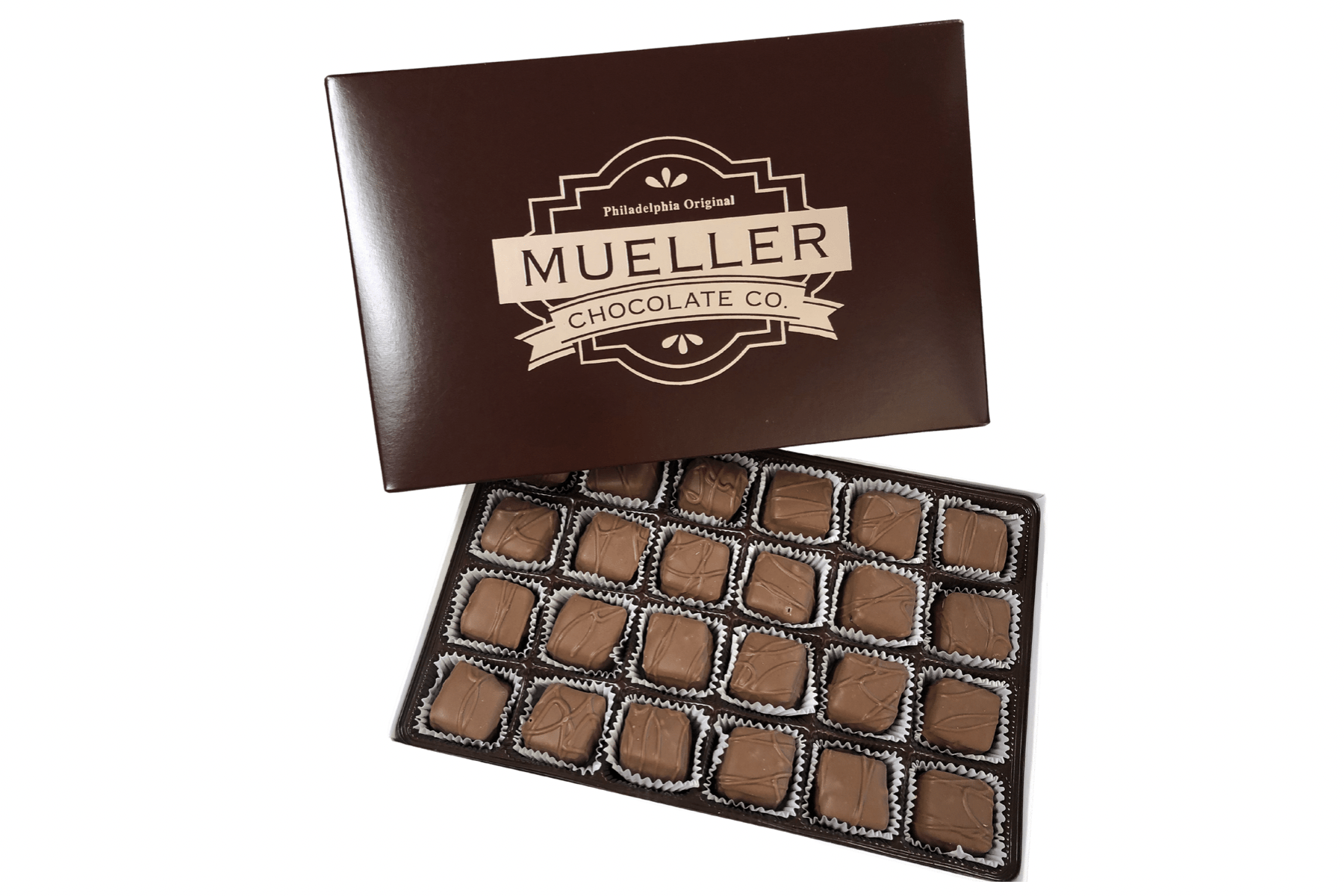 Milk Chocolate Raspberry Jellies - Mueller Chocolate Co